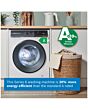 Bosch WGH254A0GB Series 6 White Capacity 10kg, 1400rpm, i-DOS, Iron Assist, Detergent Scan, Anti Sta