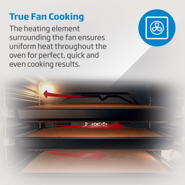 Beko CTFY22309X Built Under Electric Double Oven - Stainless Steel